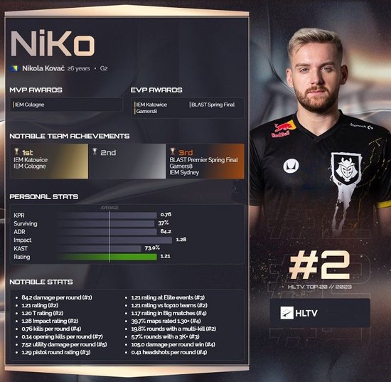 【赛前预告】2021王者荣耀绝活杯，1月3日 杭州LGD大鹅 vs 南京Hero久竞