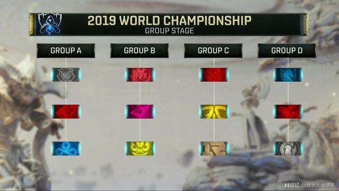 杭州LGD大鹅：染安退役